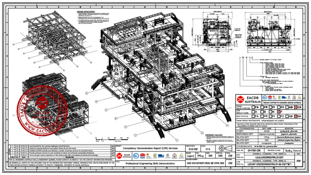 EA 职业评估 Engineers Australia (EA) Migration Skills Assessment Competency Demonstration Report