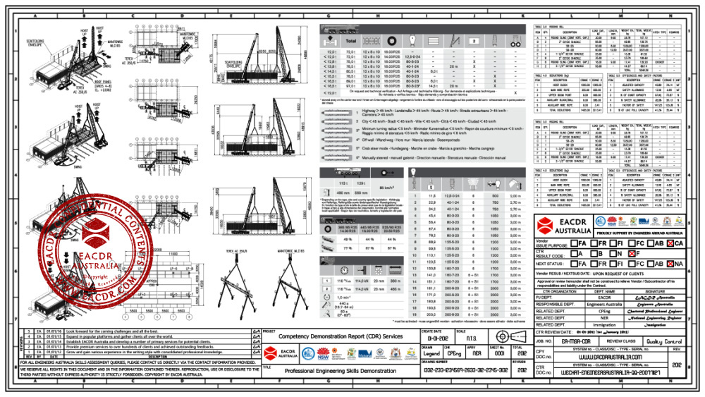 EA 职业评估 Engineers Australia (EA) Migration Skills Assessment Competency Demonstration Report