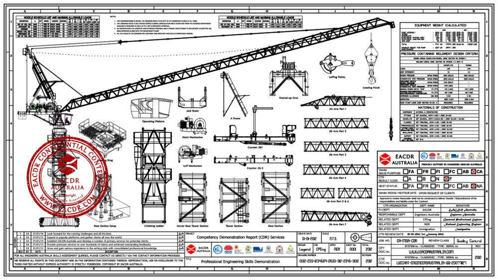 EA 职业评估 Engineers Australia (EA) Migration Skills Assessment Competency Demonstration Report