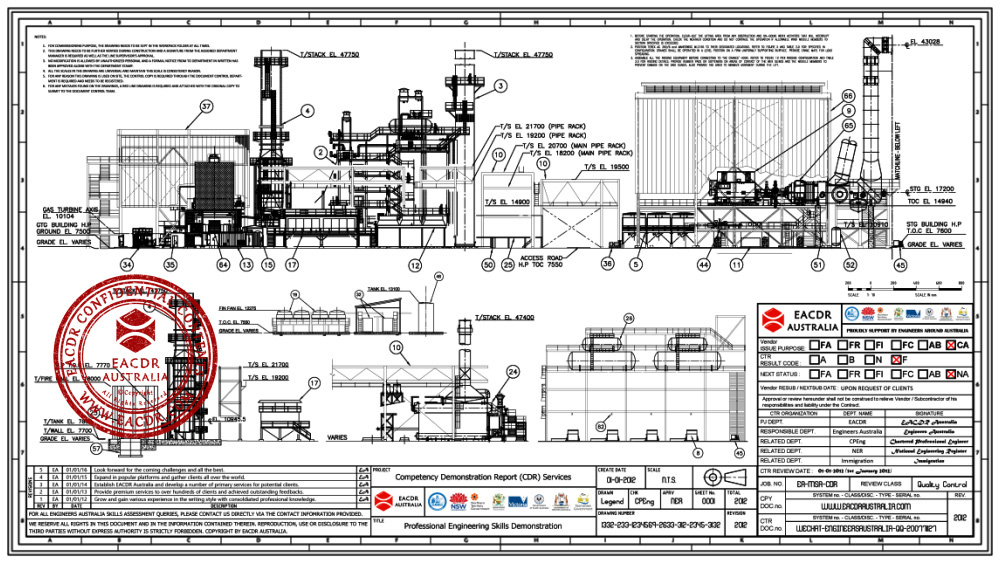 EA 职业评估 Engineers Australia (EA) Migration Skills Assessment Competency Demonstration Report