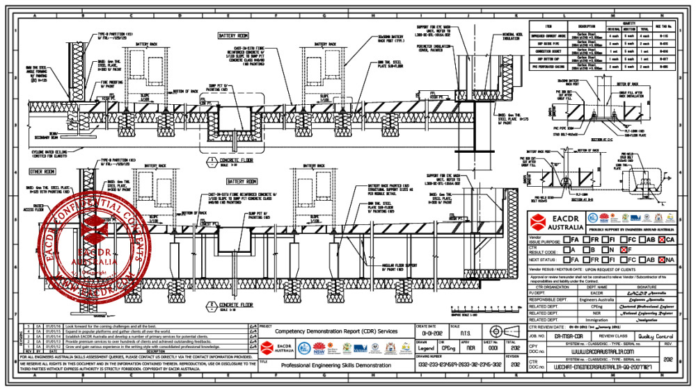 EA 职业评估 Engineers Australia (EA) Migration Skills Assessment Competency Demonstration Report