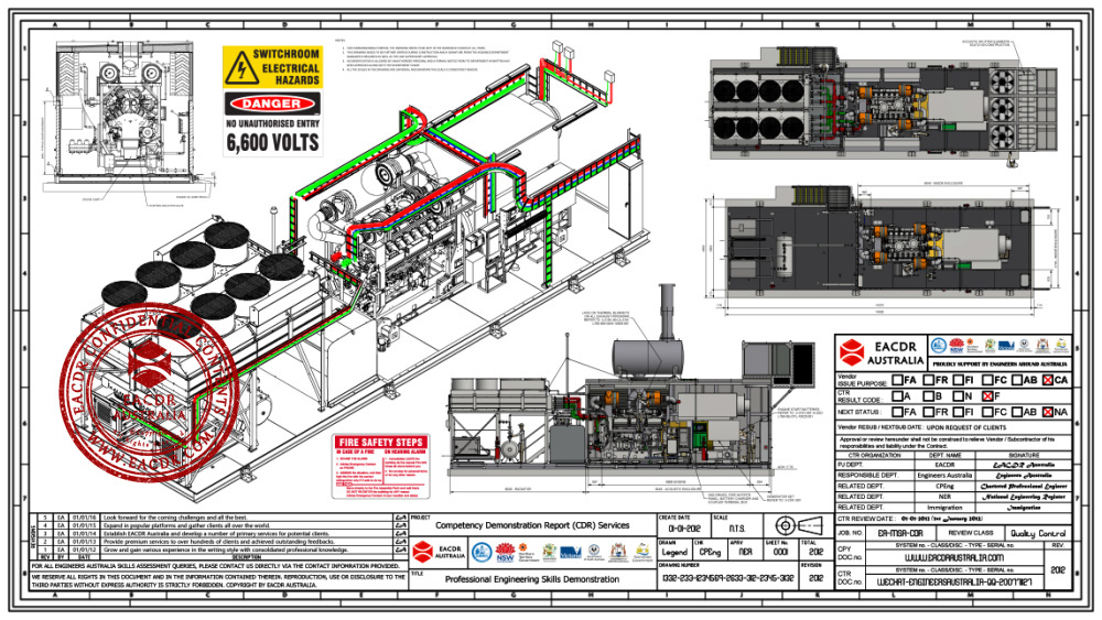 EA 职业评估 Engineers Australia (EA) Migration Skills Assessment Competency Demonstration Report
