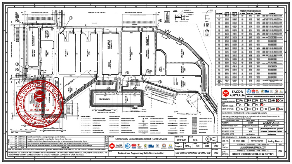 EA 职业评估 Engineers Australia (EA) Migration Skills Assessment Competency Demonstration Report