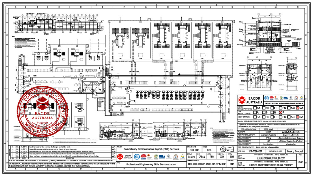 EA 职业评估 Engineers Australia (EA) Migration Skills Assessment Competency Demonstration Report