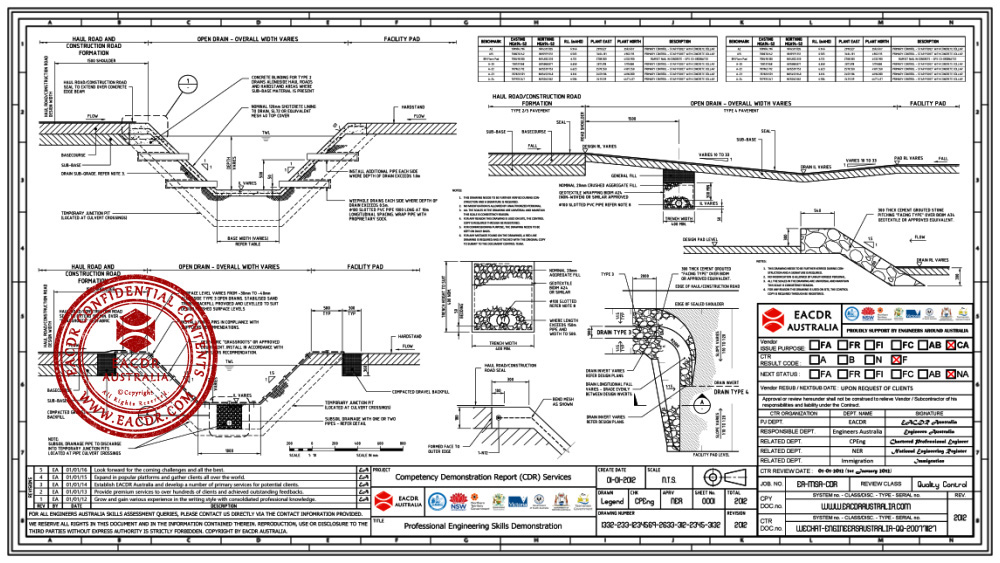EA 职业评估 Engineers Australia (EA) Migration Skills Assessment Competency Demonstration Report