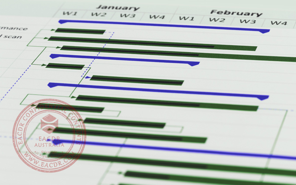 EA 职业评估 Engineers Australia (EA) Migration Skills Assessment Competency Demonstration Report (CDR)