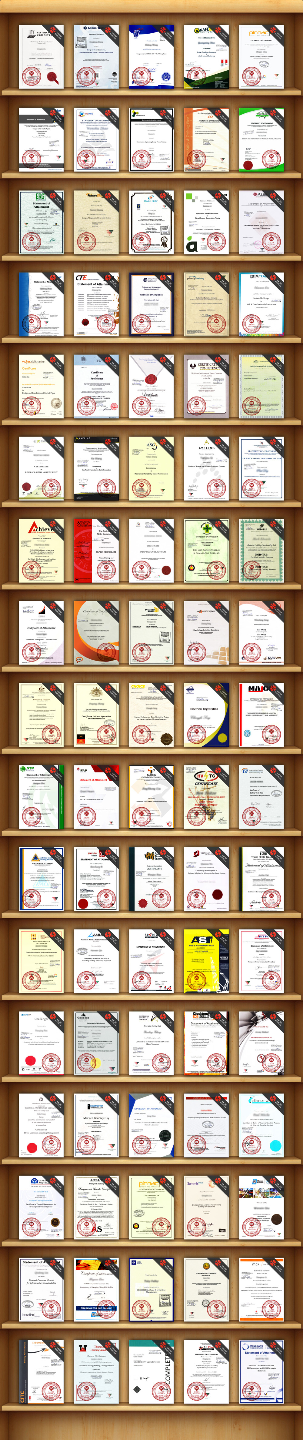 EA 职业评估 Engineers Australia (EA) Migration Skills Assessment Competency Demonstration Report