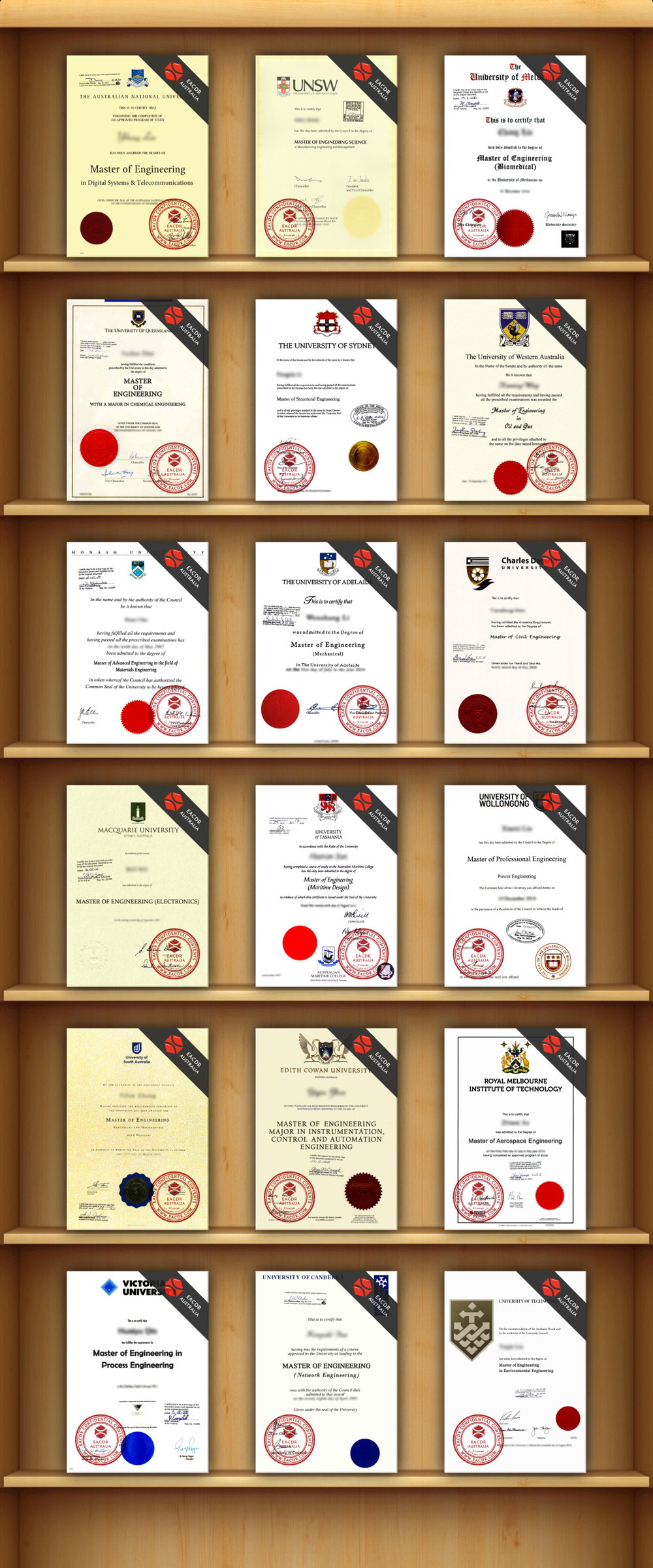 EA 职业评估 Engineers Australia (EA) Migration Skills Assessment Competency Demonstration Report